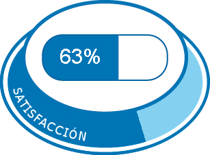 Zopicalma comprar españa